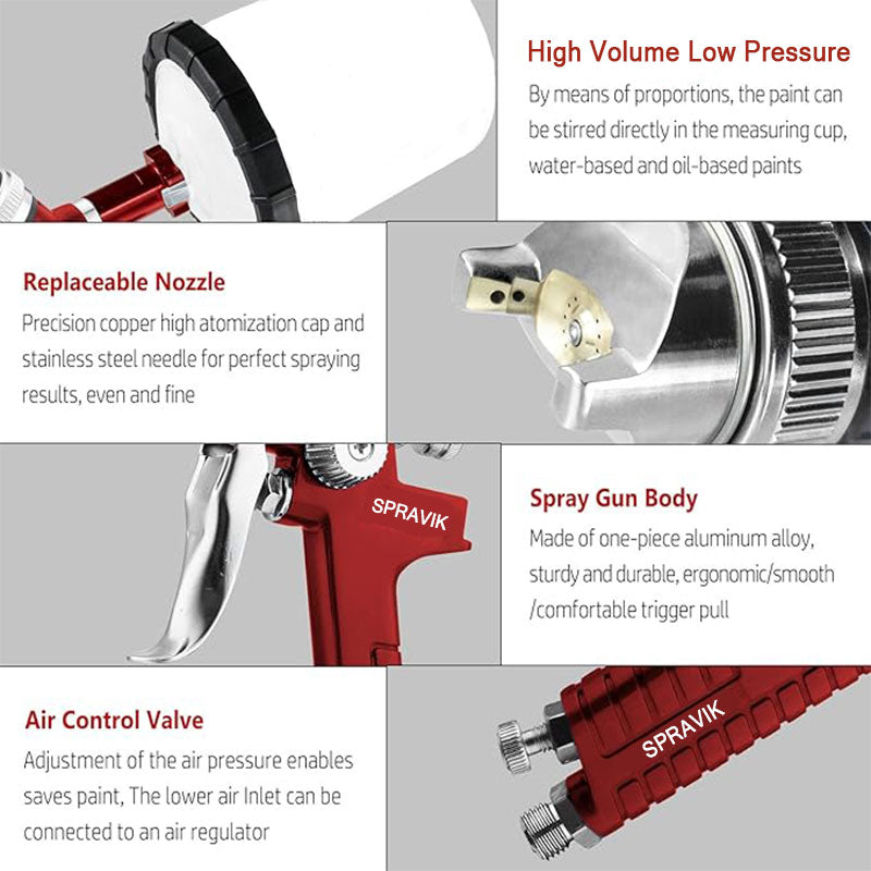 Spravik spray gun with features highlighted
