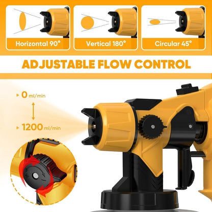 Yellow and black adjustable flow control device with flow rate indicators on a white background