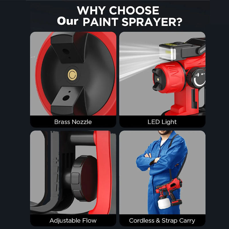 paint sprayer with features highlighted