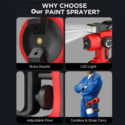 paint sprayer with features highlighted