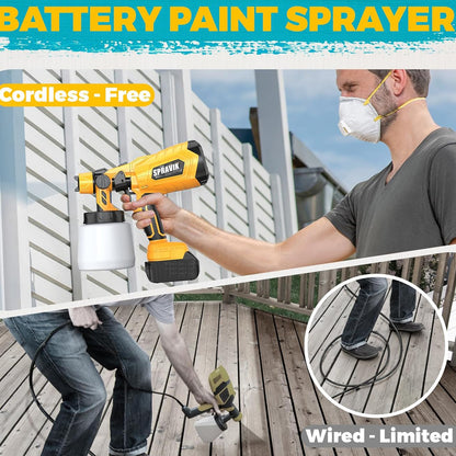 Person using a battery paint sprayer to paint a wooden deck, with text highlighting cordless operation.